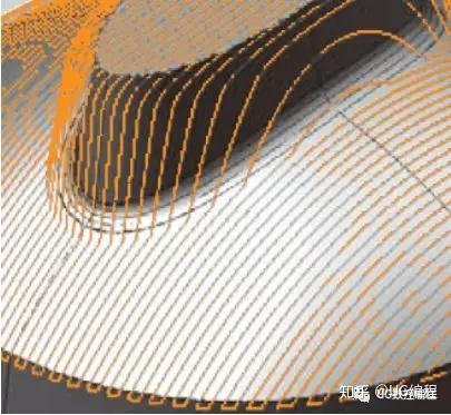 高速铣加工如何选择正确的精加工方法？